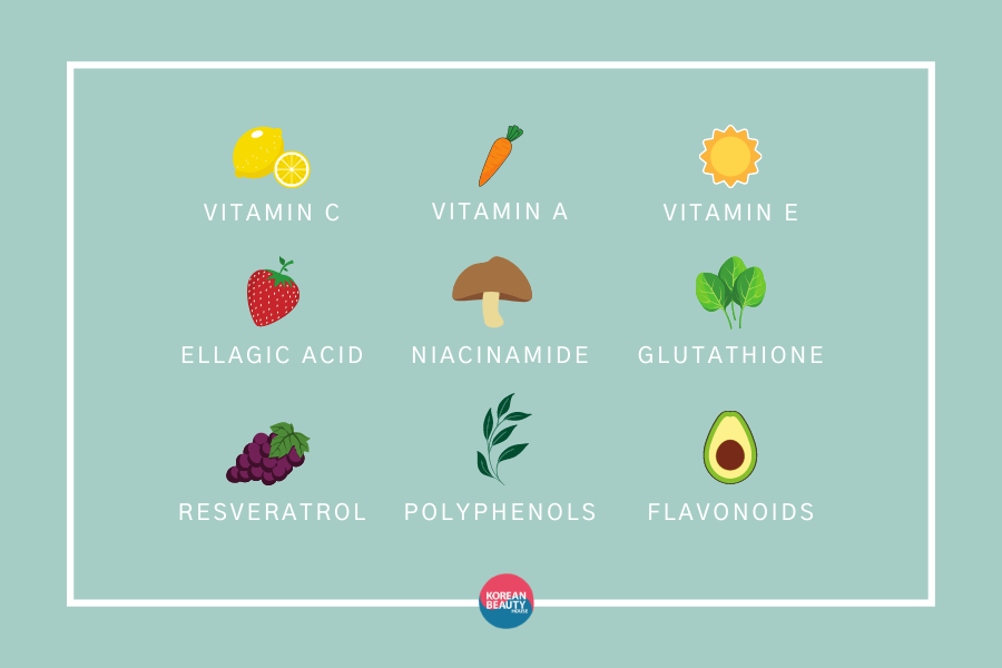 Kopie-von-Kopie-von-Fact-Friday-Inci-Edition_-Shea-Butter Antioxidantien - Welche eignen sich für deine Haut am Besten?